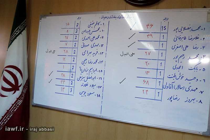 انتخابات کمیسیون داوران کشتی کشور برگزار شد